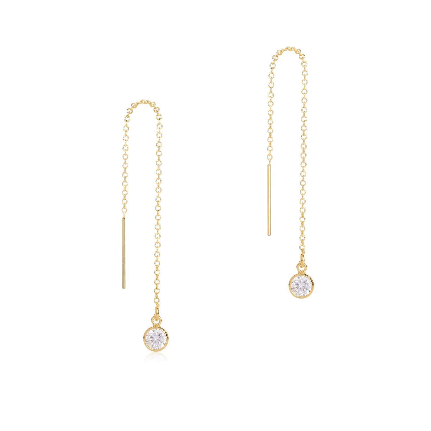 Cubic zirconia threaders