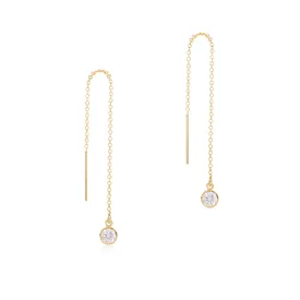 Cubic zirconia threaders