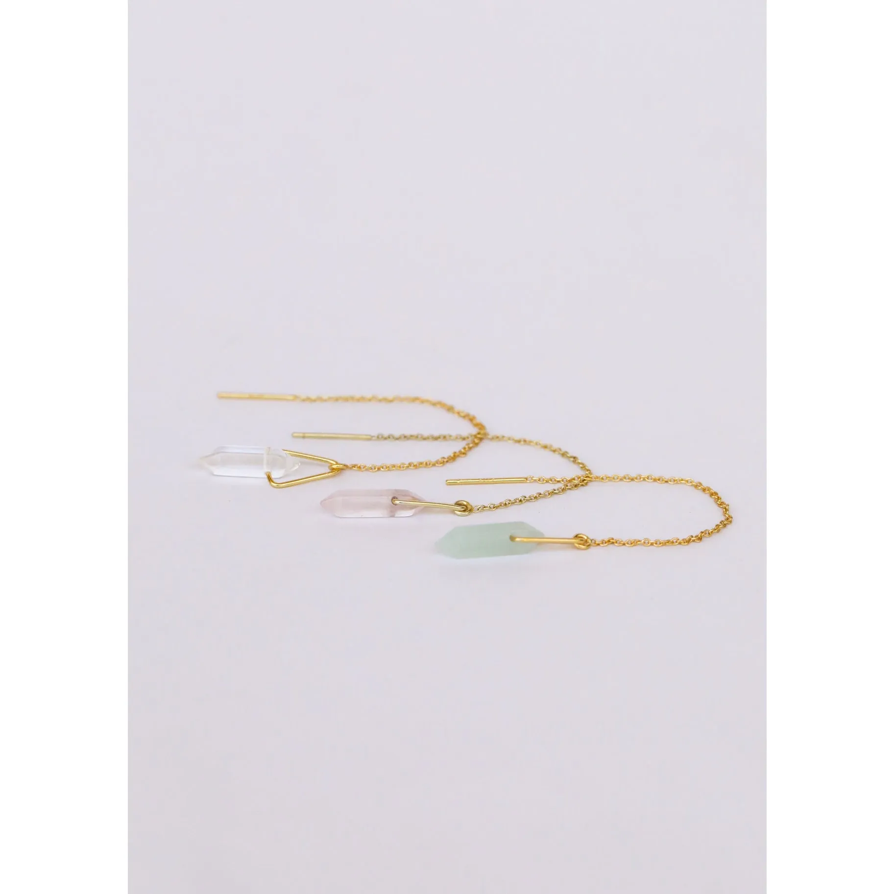 Gemstone Threader