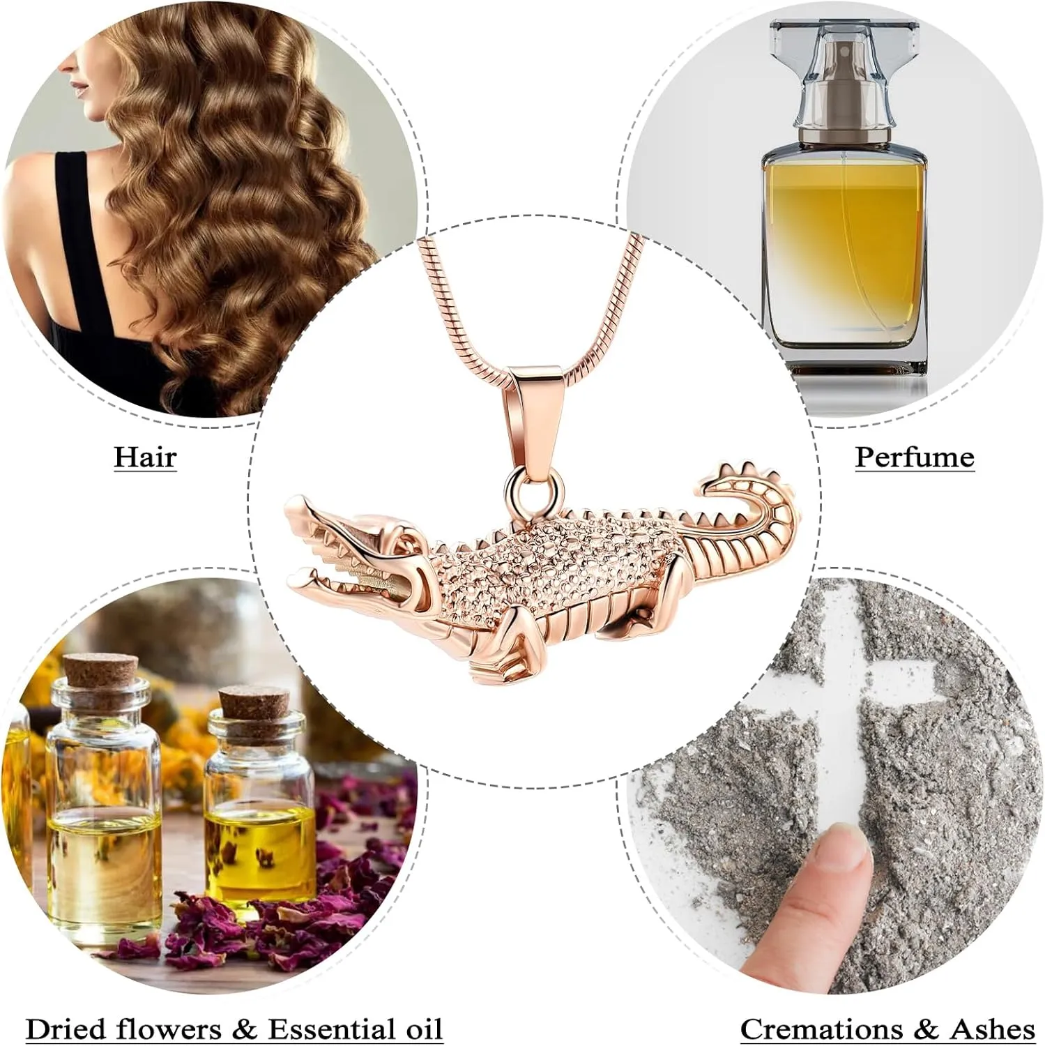 Oinsi Crocodile Cremation Jewelry For Ashes For Pet Stainless Steel Aligator Memorial Urn pendant Necklace For Men Keepsake Jewelry Gifts