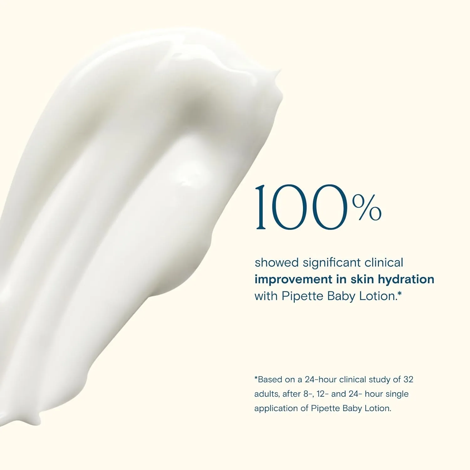 Pipette New & Improved Formula Baby Lotion, Hydration, Natural Moisture of Baby's Delicate Skin, Renewable Plant-Derived Squalane, Fragrance-Free Lotion, 6 fl. oz (3000991)