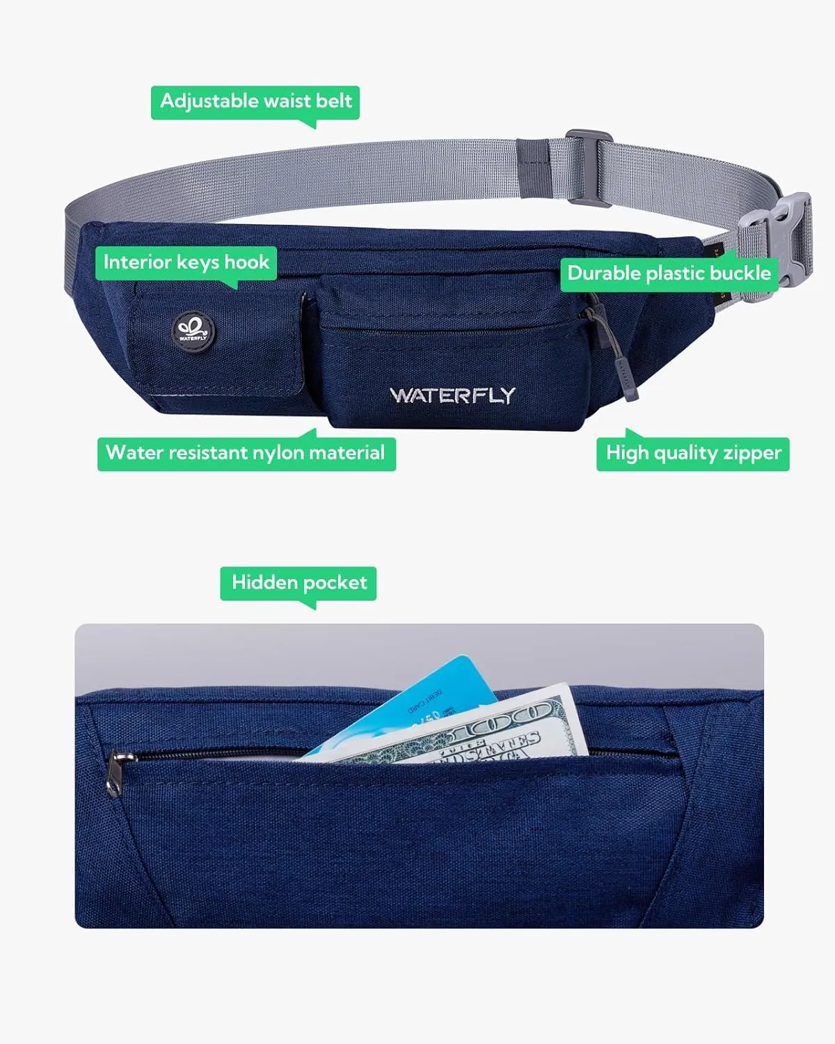 WATERFLY Fanny Pack for Women Men Water Resistant Small Waist Pouch Slim Belt Bag with 4 Pockets for Running Travelling Hiking Walking Lightweight Crossbody Chest Bag Fit All Phones